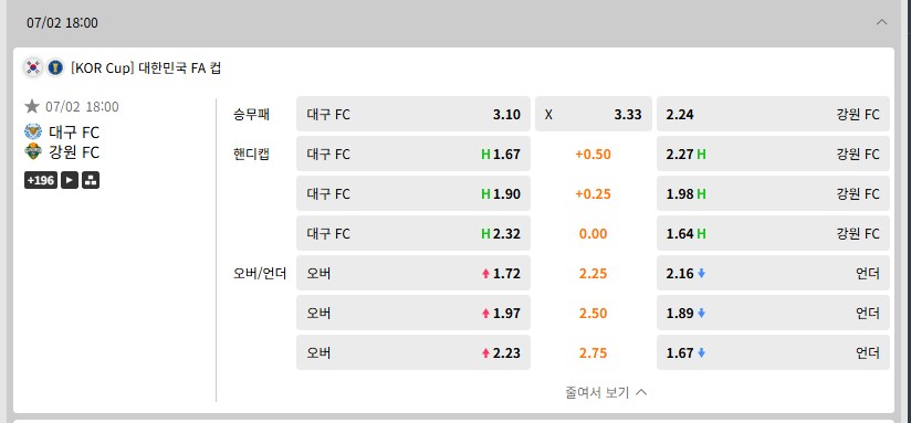 인투88 인투88 실시간 스포츠배팅