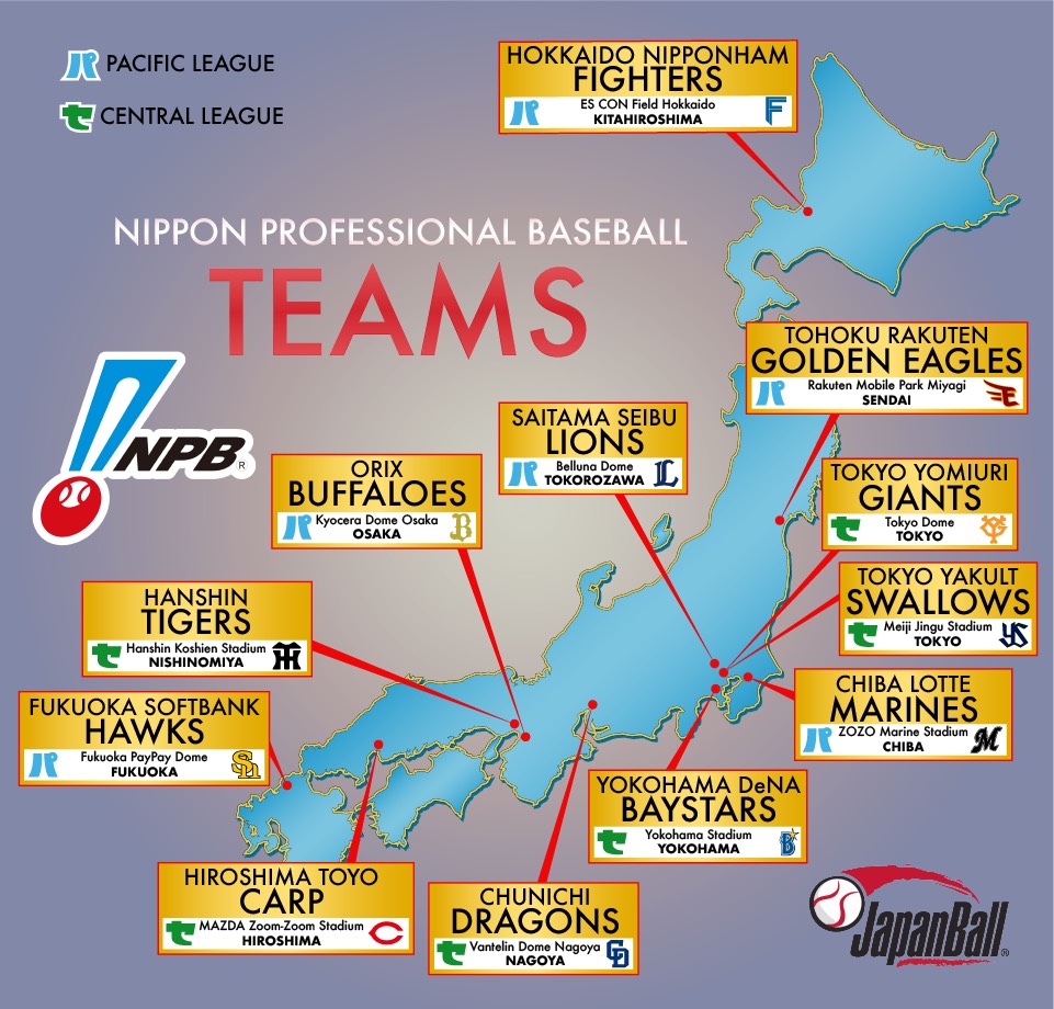 인투88 농구배팅 NPB KBO